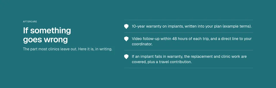 The If something goes wrong section on a teal band, listing the 10-year warranty, video follow-ups and failure cover.