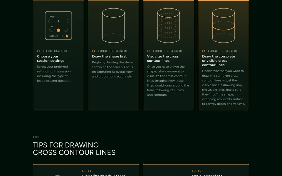Four step cards where the same cylinder gains loops and the cards turn more orange.